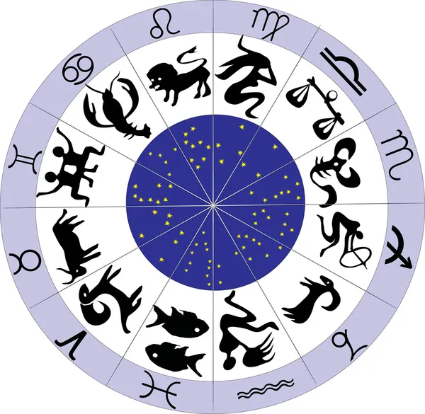 Doze símbolos do zodíaco — Vetor de Stock