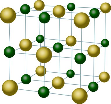 sodium chloride crystal structue clipart