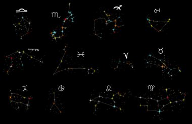 zodiac constellations collection clipart