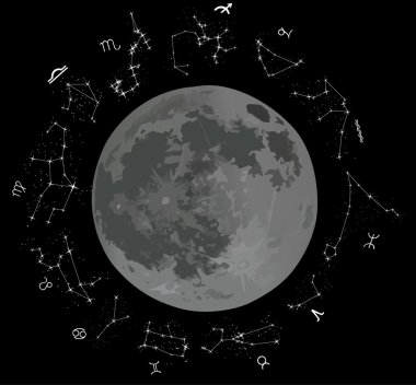 zodiac constellations and moon clipart