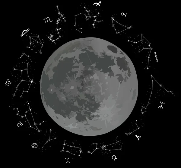 Zodiakens stjärnbilder och månen — Stock vektor