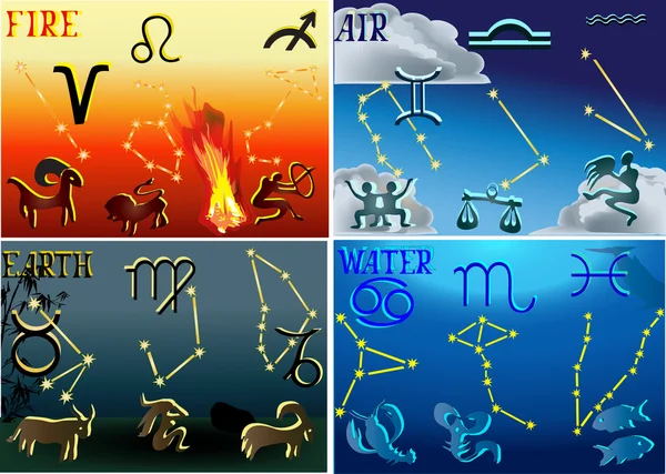 Vier Gruppen von Tierkreiszeichen — Stockvektor