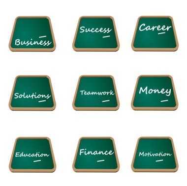 Blackboard iş ayarla