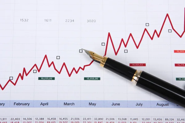 Fountain pen on stock chart — Stock Photo, Image