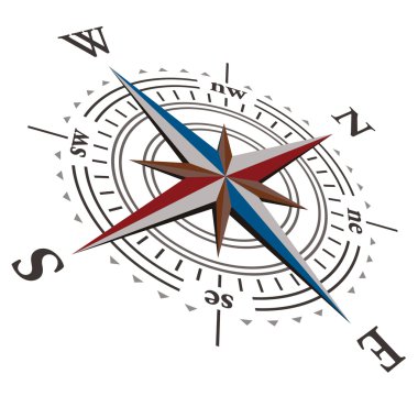 3 D Vector wind rose compass clipart