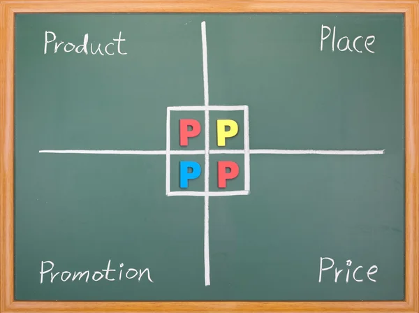 Marketing, 4p, produktu, místo, propagace, cena — Stock fotografie