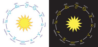 Vector image of signs of zodiac clipart