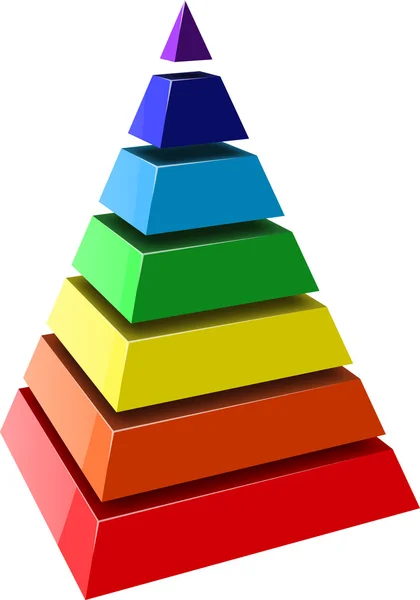 Pyramid — Stock Vector
