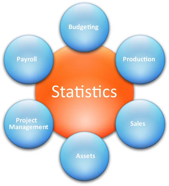 Statistik business diagram — Stockfoto