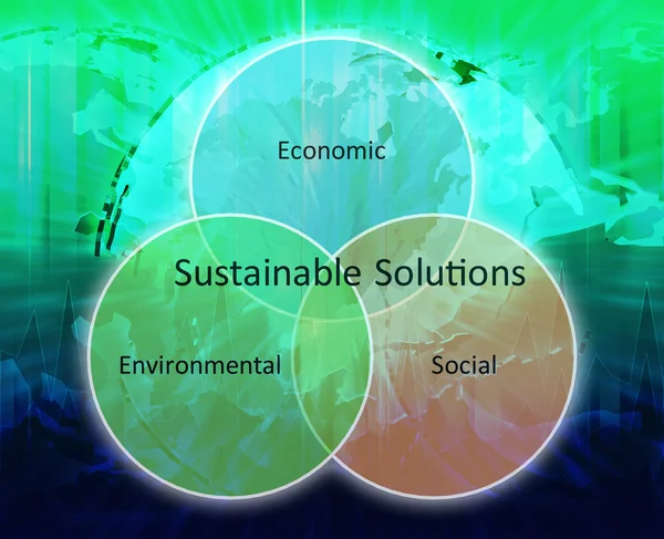 Diagramme d'affaires des solutions durables — Photo