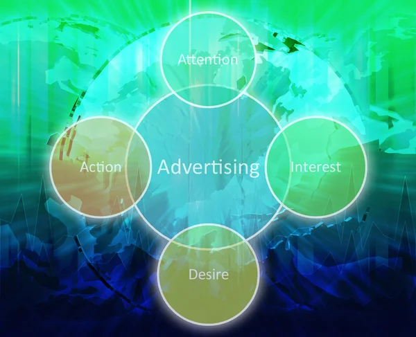 Diagrama de negócios de publicidade — Fotografia de Stock