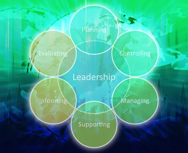 Leadership management diagram — Stockfoto