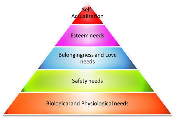 Schéma pyramidal de stratégie hiérarchique — Photo