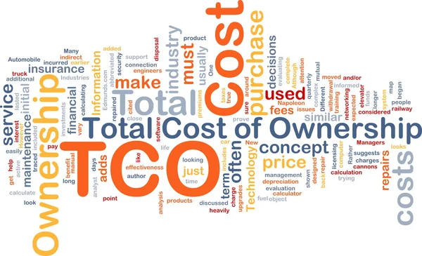 Totale kosten van eigendom achtergrond concept — Stockfoto