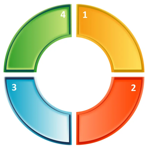 Przebieg cyklu biznesowych diagramu — Zdjęcie stockowe