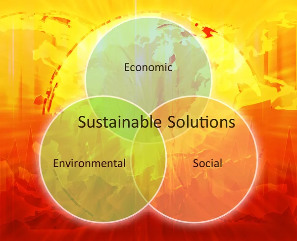 Sustainable solutions business diagram — Stock Photo, Image
