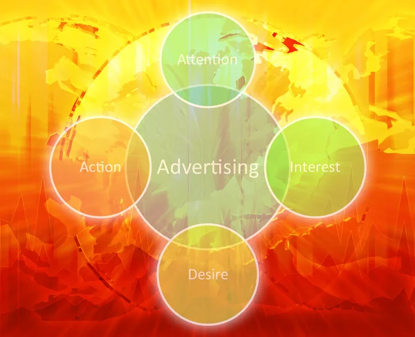 Diagrama de negócios de publicidade — Fotografia de Stock