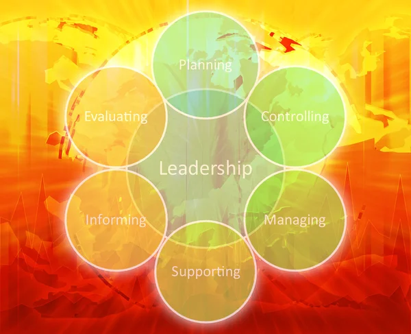 Diagrama de gestión del liderazgo — Foto de Stock