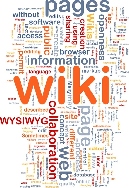 Wiki pages background concept — Stock Photo, Image