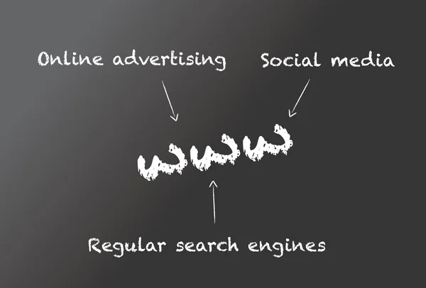 Marketing en ligne — Image vectorielle