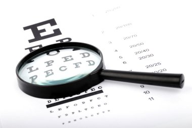 Eye Chart through a magnifier clipart