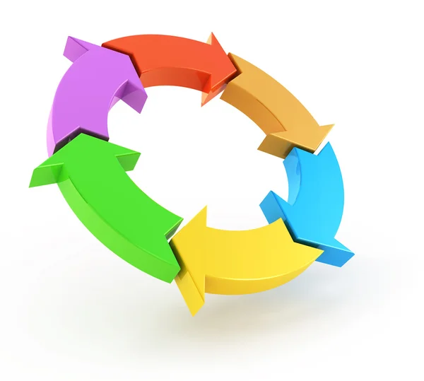 Recycle diagram 3d koncepció elszigetelt fehér — Stock Fotó