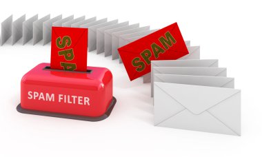 e-posta spam filtresi 3d konsept