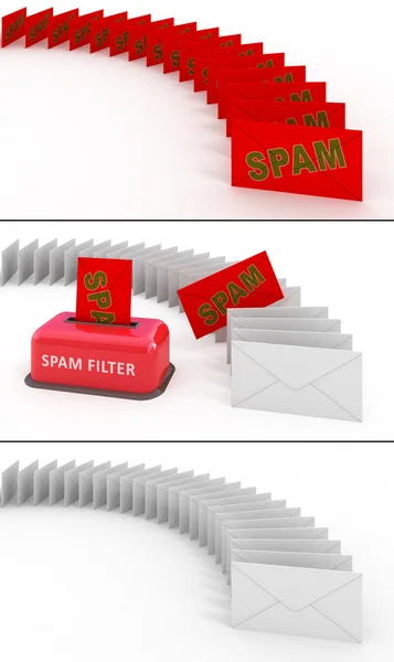 E-mail spam filtr koncepcja 3d — Zdjęcie stockowe