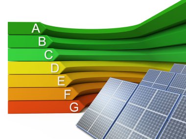 enerji verimliliği. yeşil teknolojilerin 3d konsept