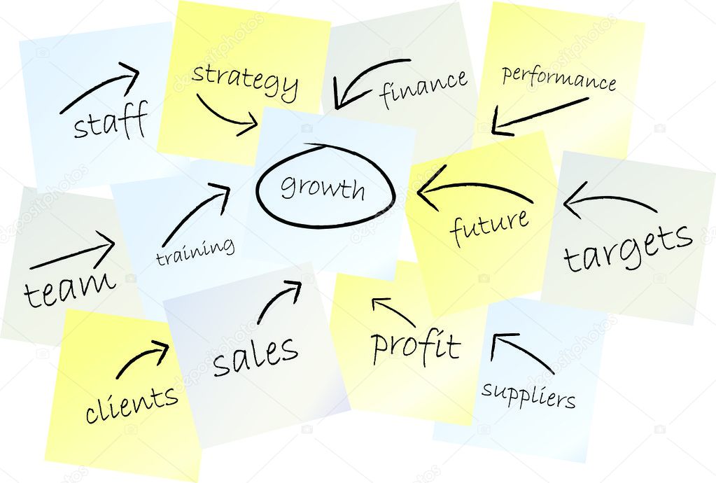 Business strategy growth concept