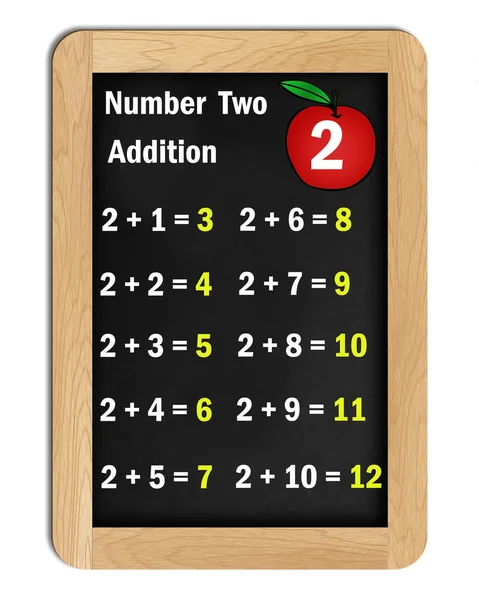 Tableaux d'addition numéro deux — Photo