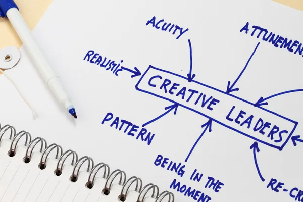 Creative leadership — Stock Photo, Image