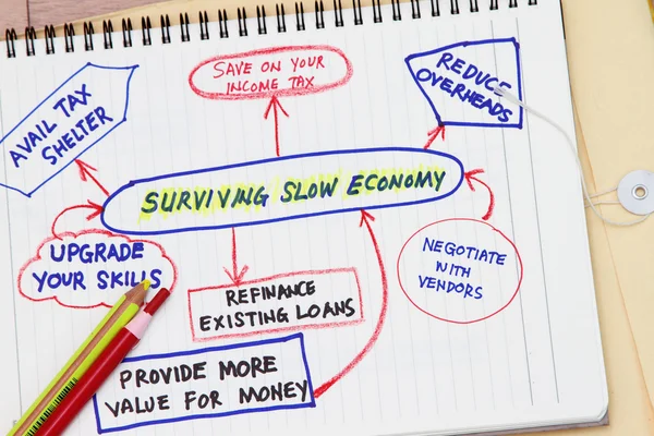 Sobrevivir a una economía lenta — Foto de Stock