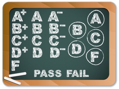 Blackboard with School Results Grades with Chalk clipart