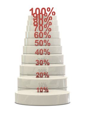 Stairs and red percent numbers clipart