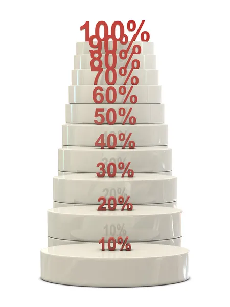 Trappen en rode percentage nummers — Stockfoto
