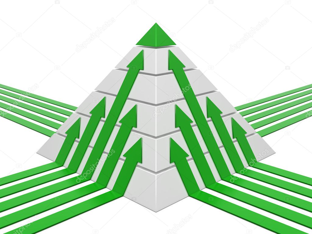 Pyramid chart green-white