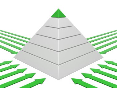 Pyramid chart green-white clipart