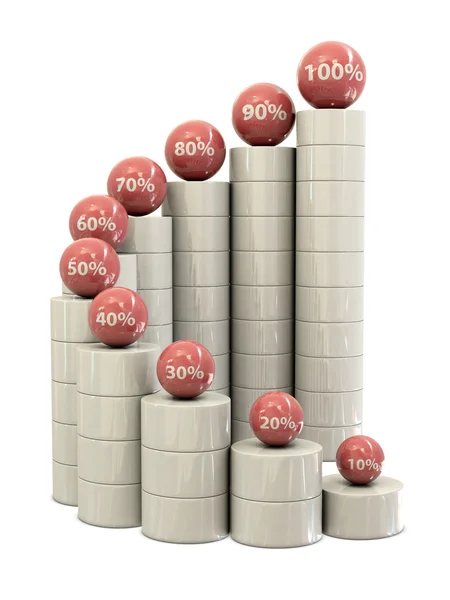 Σπειροειδείς σκάλες και κόκκινες μπάλες με percents — Φωτογραφία Αρχείου