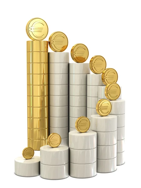 Spiral stairs and golden euro coins — Stock Photo, Image