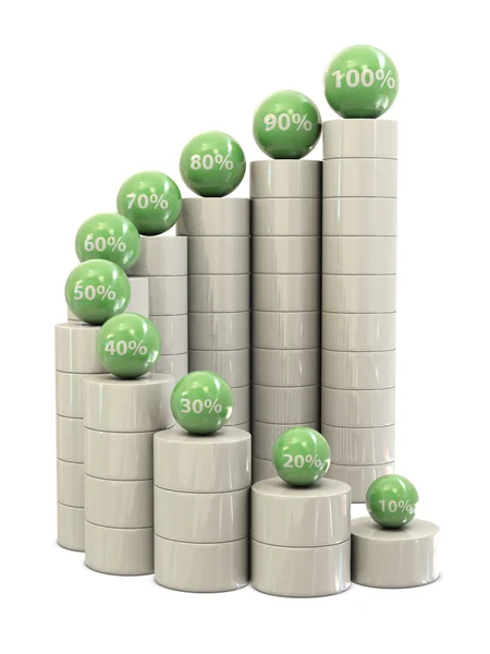 Escaleras en espiral y bolas verdes con porcentajes — Foto de Stock