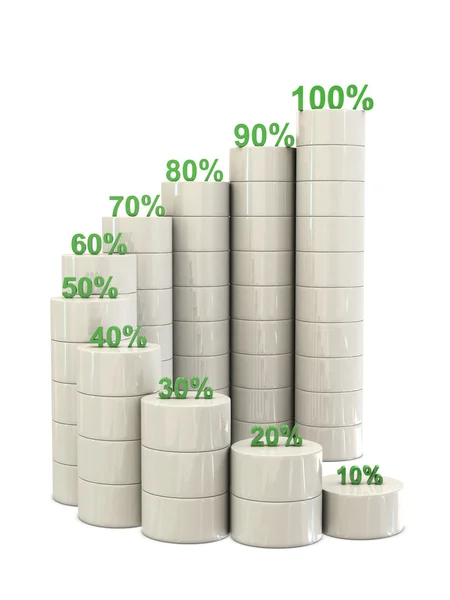 Escaleras en espiral y números porcentuales verdes — Foto de Stock