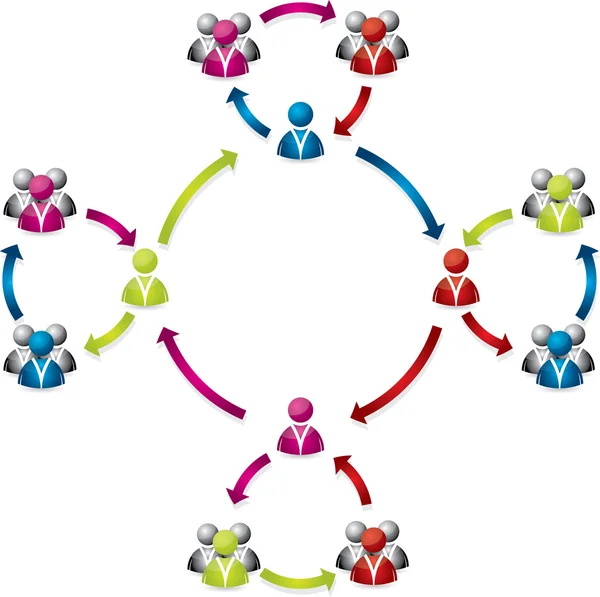 Соціальна мережа кільця — стоковий вектор