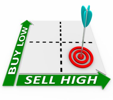 Buy Low, Sell High - Principles of Investment Growth clipart