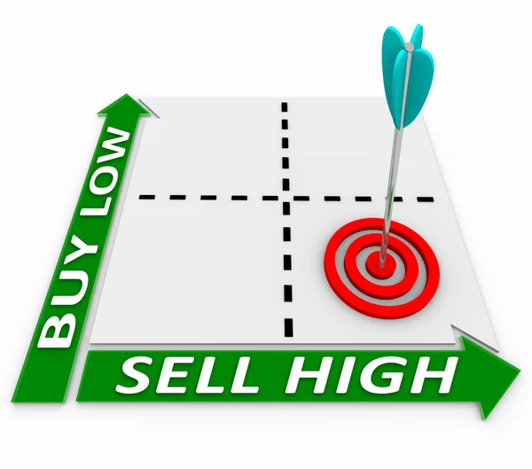 Koupit nízké, prodat vysoko - principy růst investic — Stock fotografie