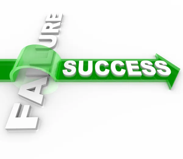 Succes vs mislukking - het overwinnen van een obstakel om doel te bereiken — Stockfoto