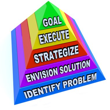 Create Plan to Achieve Goal and Success - Pyramid clipart