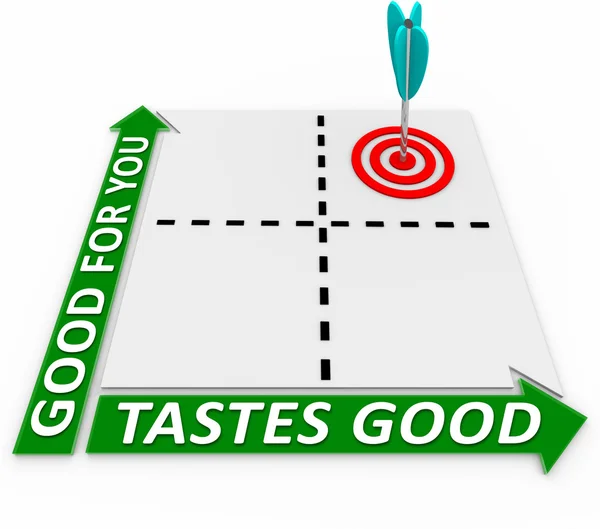 Good for You Tastes Great Matrix - Arrow and Target — Stok fotoğraf