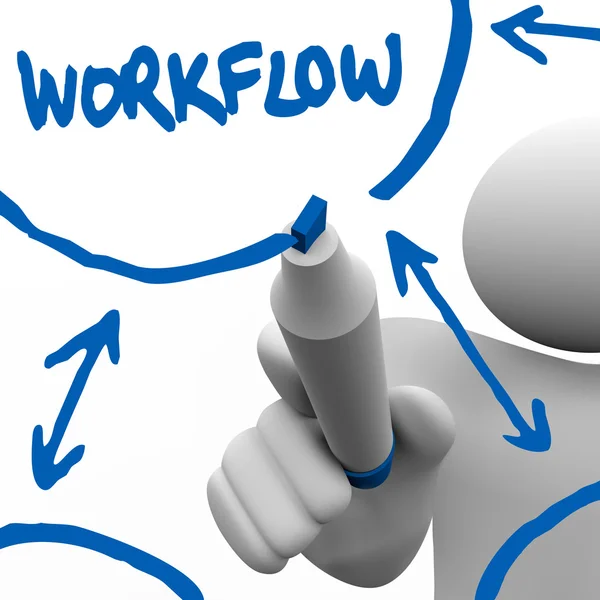 Workflow - Person Writing Diagram for Work Process on Board — Stock Photo, Image