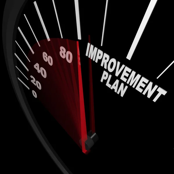 Förbättring plan hastighetsmätare - förändring för framgång — Stockfoto